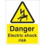Danger Electric Shock Risk Electrical Warning Sign