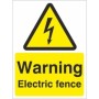 Warning Electric Fence Electrical Hazard Sign
