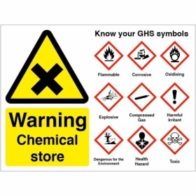 Caution Chemical Store Guidance Sign with GHS chemical hazard symbols