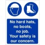 No Hard Hats, No Boots, No Job Sign with hard hat and safety boot symbols