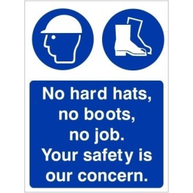No Hard Hats, No Boots, No Job Sign with hard hat and safety boot symbols