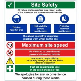 Site Safety This Is A Hard Hat Area multi message safety board with PPE requirements and site rules