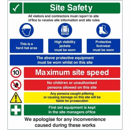 Site Safety This Is A Hard Hat Area multi message safety board with PPE requirements and site rules