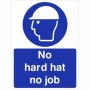 No hard hat no job mandatory safety sign with helmet symbol