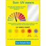 Sun UV Aware sign with UV index chart for outdoor workplaces