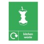 Kitchen Waste Recycling sign with food waste recycling symbol for kitchen waste disposal