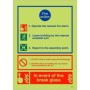 Glow in the dark 3 Point Fire Action Notice sign with break glass emergency instructions
