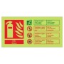 Glow in the dark Welsh and English water spray fire extinguisher ID sign