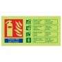 Glow in the dark ABC powder fire ID sign in Welsh and English