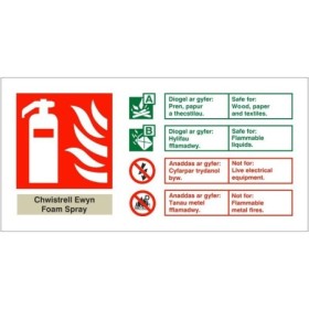 Chwistrell Ewyn Foam Spray Fire ID Sign with bilingual Welsh and English guidance