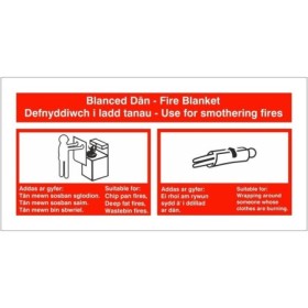 Balanced Dân Fire Blanket Fire ID Sign with bilingual Welsh and English instructions