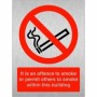 Brushed Aluminum It Is An Offence To Smoke Or Permit Others To Smoke In This Building prohibition safety sign
