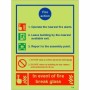  Glow in the dark fire action sign with break glass and evacuation instructions