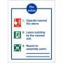 3 point fire action notice sign with evacuation instructions and assembly point guidance