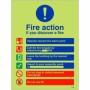 Glow in the Dark Fire action if you discover a fire safety sign with emergency evacuation instructions
