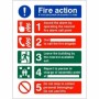 If You Discover Or Suspect A Fire safety action sign with emergency evacuation instructions