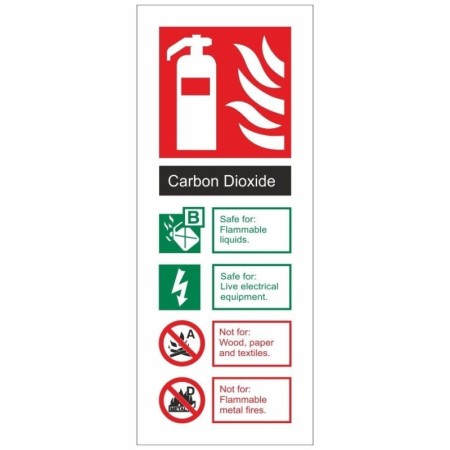Carbon Dioxide Fire Extinguisher ID Sign with fire type guidance