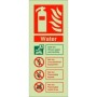 Glow in the Dark Water fire extinguisher ID safety sign with fire class instructions