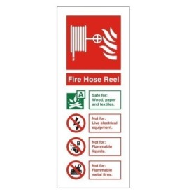 Fire Hose Reel Sign with Fire Type Guidance