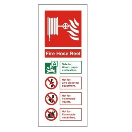 Fire Hose Reel Sign with Fire Type Guidance