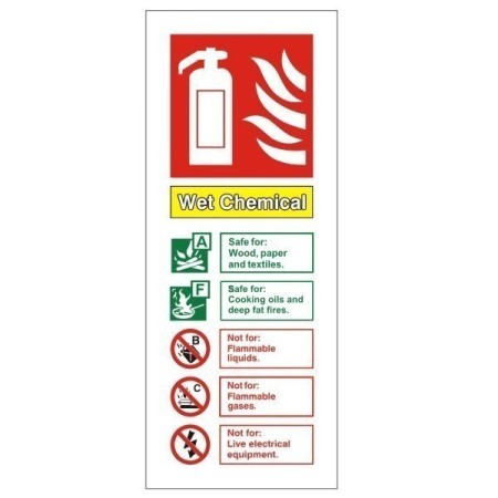 Wet Chemical Fire Extinguisher ID Sign