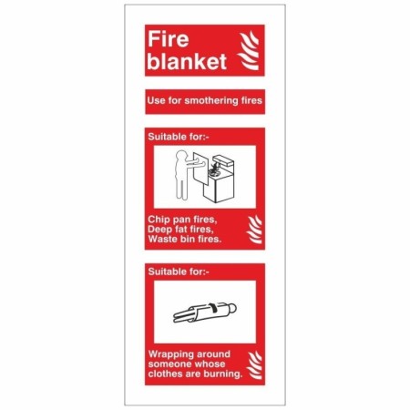 Fire Blanket Sign with fire blanket usage instructions