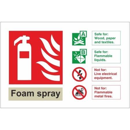 Foam Spray Fire Extinguisher ID Sign with fire suitability guidance