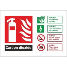 Carbon Dioxide Fire Extinguisher ID Sign with fire suitability guidance
