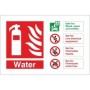 Water Fire Extinguisher ID Sign with fire suitability guidance