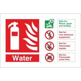 Water Fire Extinguisher ID Sign with fire suitability guidance