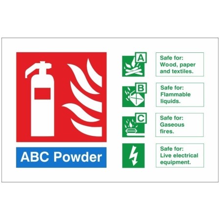 ABC Powder Fire Extinguisher ID Sign with fire suitability guidance