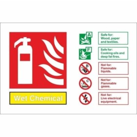 Wet Chemical Fire Extinguisher ID Sign with fire suitability guidance