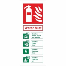 Water Mist Fire Extinguisher Sign