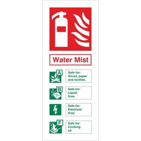 Water Mist Fire Extinguisher Sign