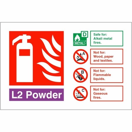 L2 Powder Fire Extinguisher ID Sign with fire suitability guidance