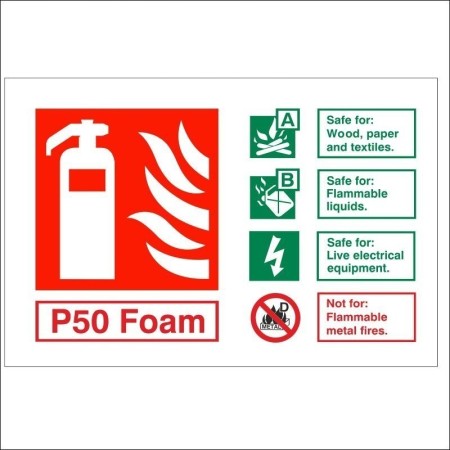 P50 Foam Fire Extinguisher ID Sign with fire suitability guidance