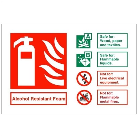 Alcohol Resistant Foam Fire Extinguisher ID Sign with fire suitability guidance