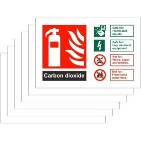 6-Pack Carbon Dioxide Fire Identification Signs with extinguisher usage guidance