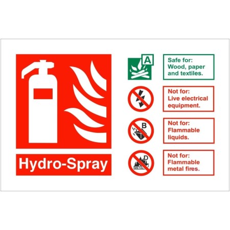 Hydro-Spray Fire Extinguisher Sign with fire suitability guidance