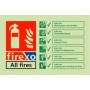 Glow in the Dark FIREXO fire extinguisher identification safety sign for all fire classes