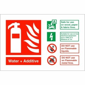 Water + Additive Fire Identification Sign with fire suitability guidance