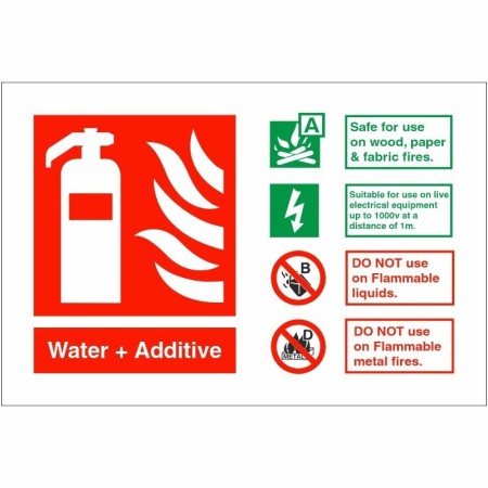 Water + Additive Fire Identification Sign with fire suitability guidance