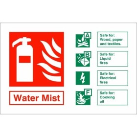 Water Mist Fire ID Sign with fire suitability guidance
