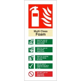 Multi Class Foam Fire Extinguisher Sign with fire type and usage guidance