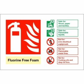 Fluorine Free Foam Fire Extinguisher ID Sign with fire suitability guidance