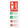 Water + Additive Fire ID Sign with extinguisher usage guidance