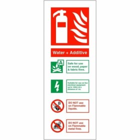 Water + Additive Fire ID Sign with extinguisher usage guidance