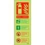 Glow in the Dark Water plus additive fire ID sign with extinguisher use and hazard restriction symbols