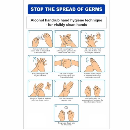 Alcohol Handrub Hand Hygiene Technique For Visibly Clean Hands Hygiene Sign with illustrated instructions