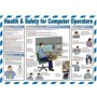 Healthy and safety for computer operators workplace poster